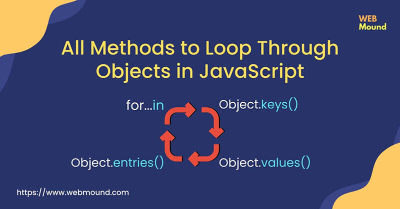 How to Loop Through Objects (keys and values) in JavaScript